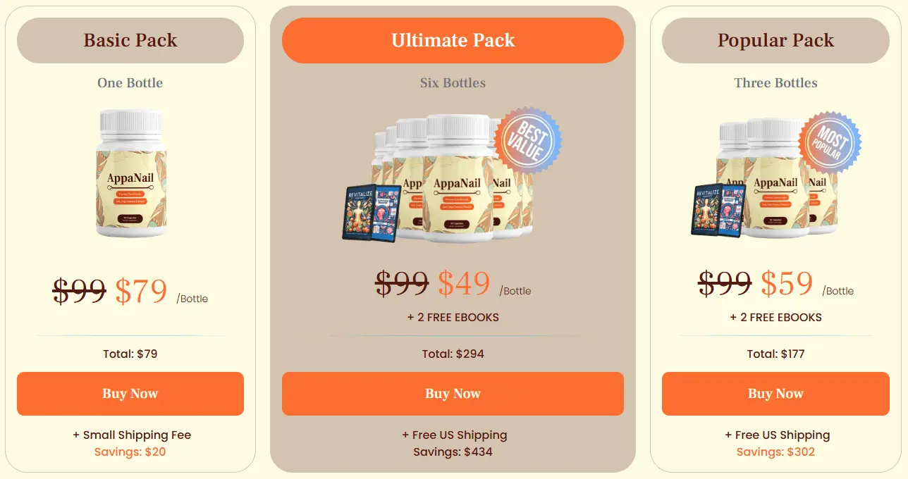 appanail price
